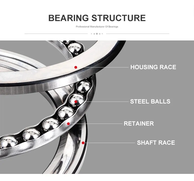 29242 29244 29246 29248 Multi-Stage Tandem Cylindrical Thrust Roller Bearing