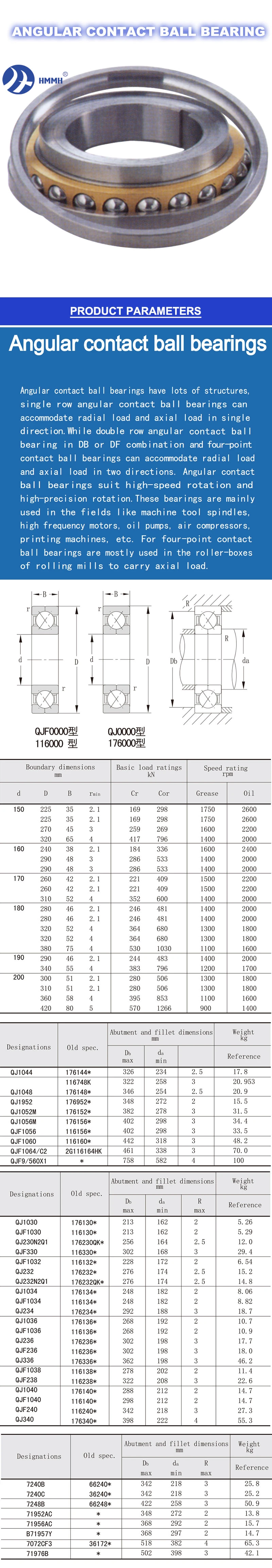 Angular Contact Ball Bearings Rotary Table Bearing