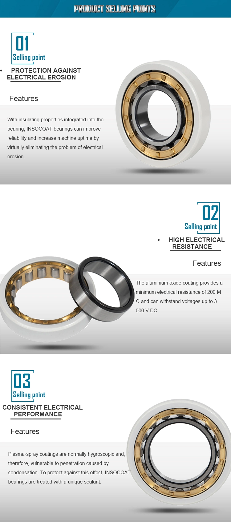 Nu 1022 M/C3vl0241 Insocoat Bearings