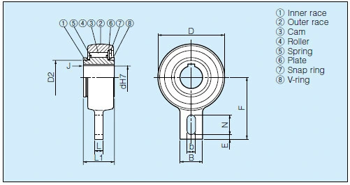 Cam Roller Type Backstop Clutches Bseu Series One Way Bearings Bseu40-40